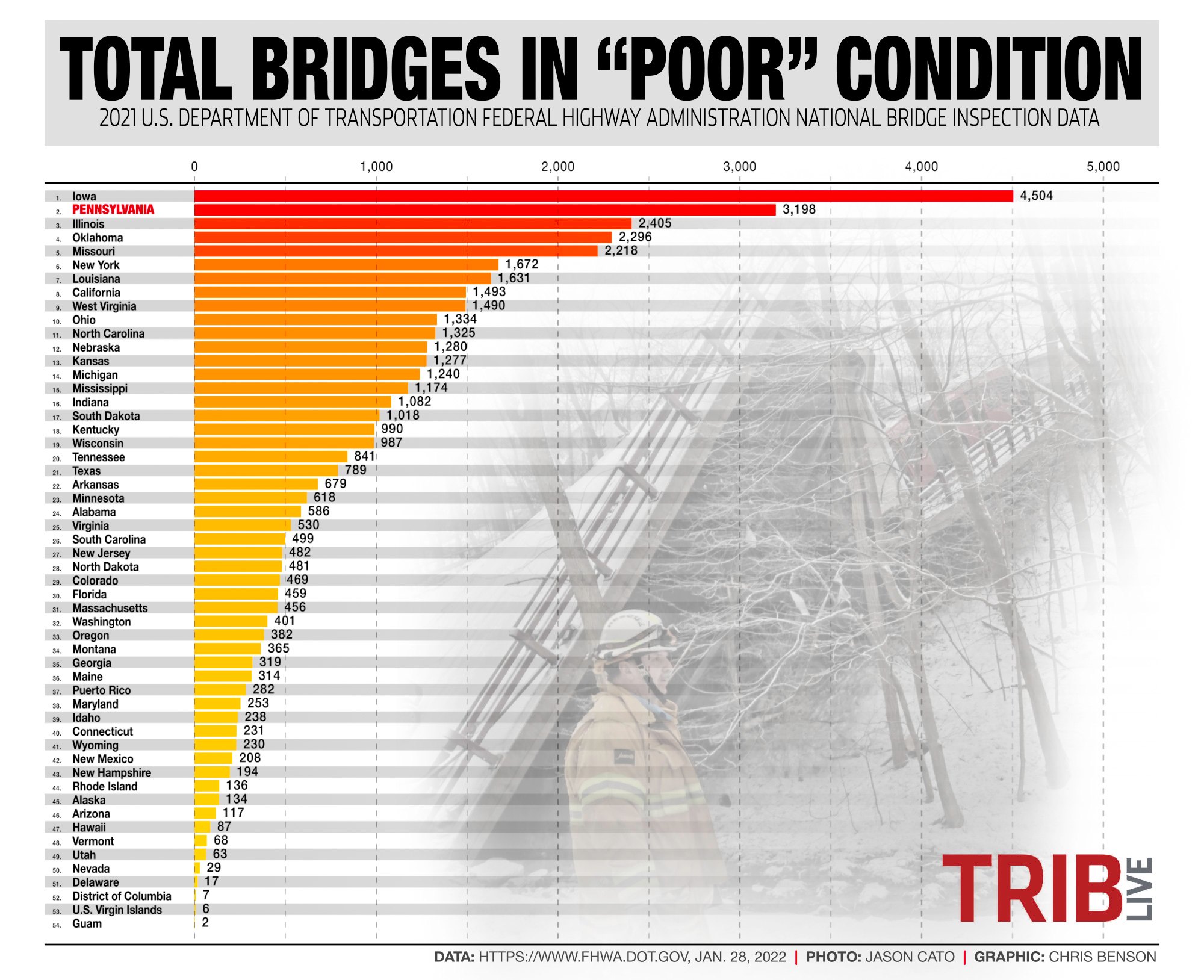 Hmm. Something to consider for... - Company Commander | Facebook