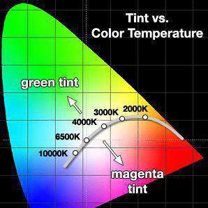 Claude - Color Monitor Calibration Broadcast and Professional Claude ...