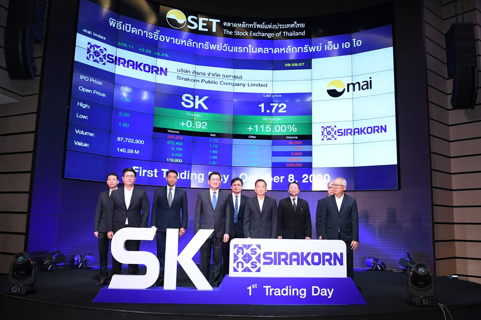 settrade - บรรยากาศพิธีเปิดการซื้อขายวันแรกในตลาดหลักทรัพย์... | Facebook