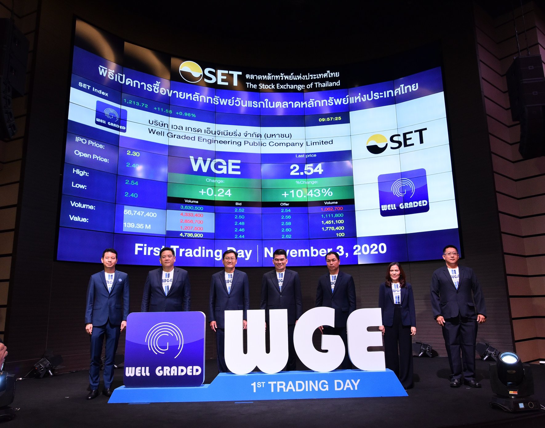 settrade - บรรยากาศพิธีเปิดการซื้อขายวันแรกในตลาดหลักทรัพย์...