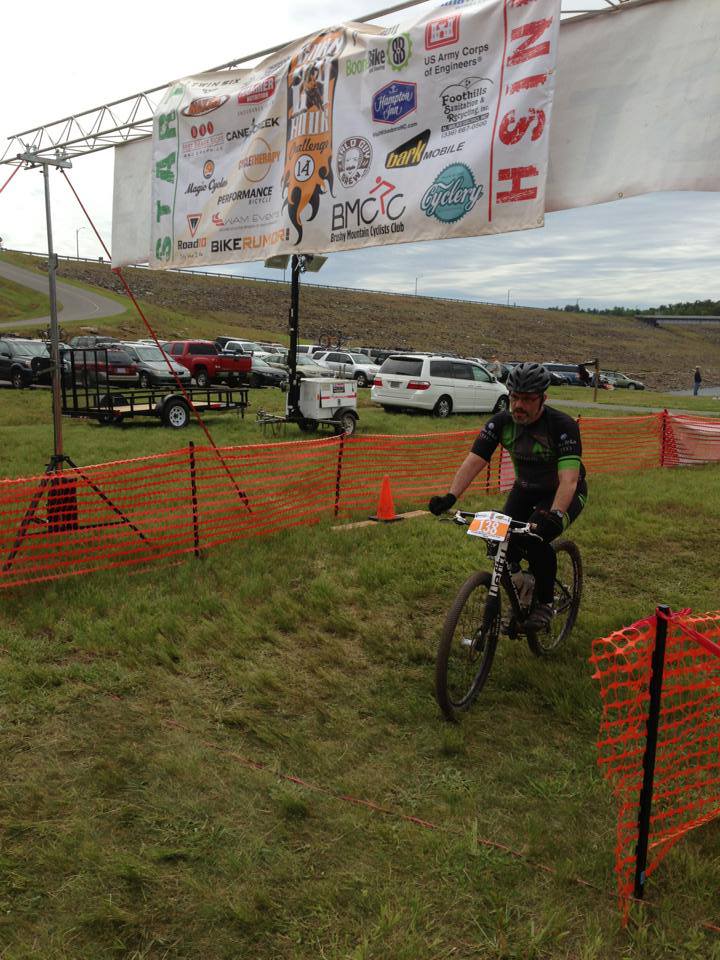 Team Inertia Racing