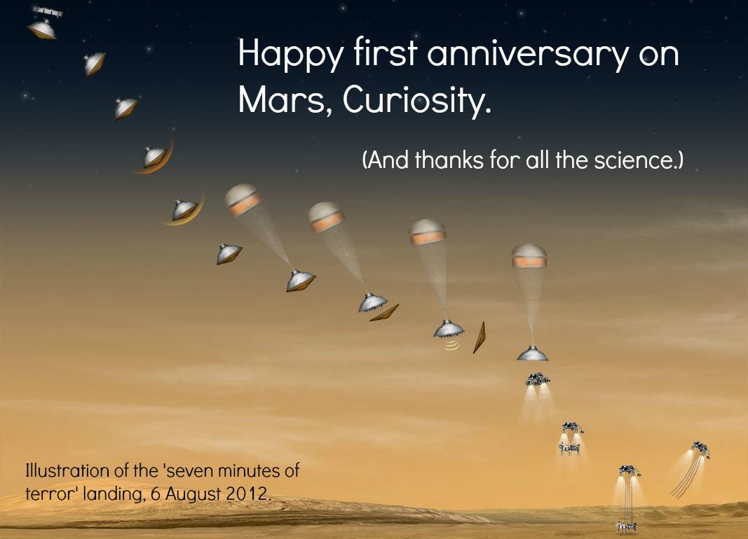 Science Bucket