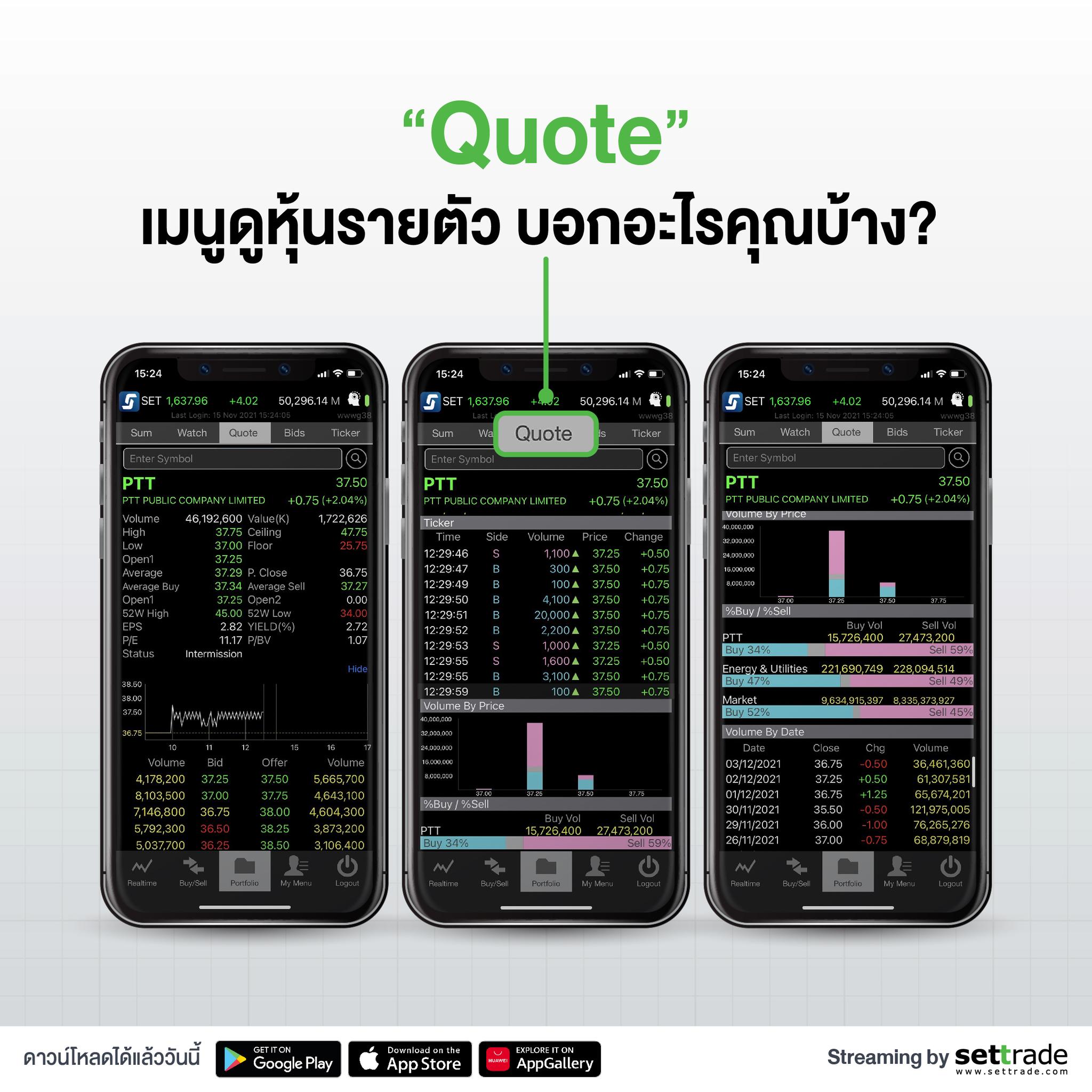 settrade - 