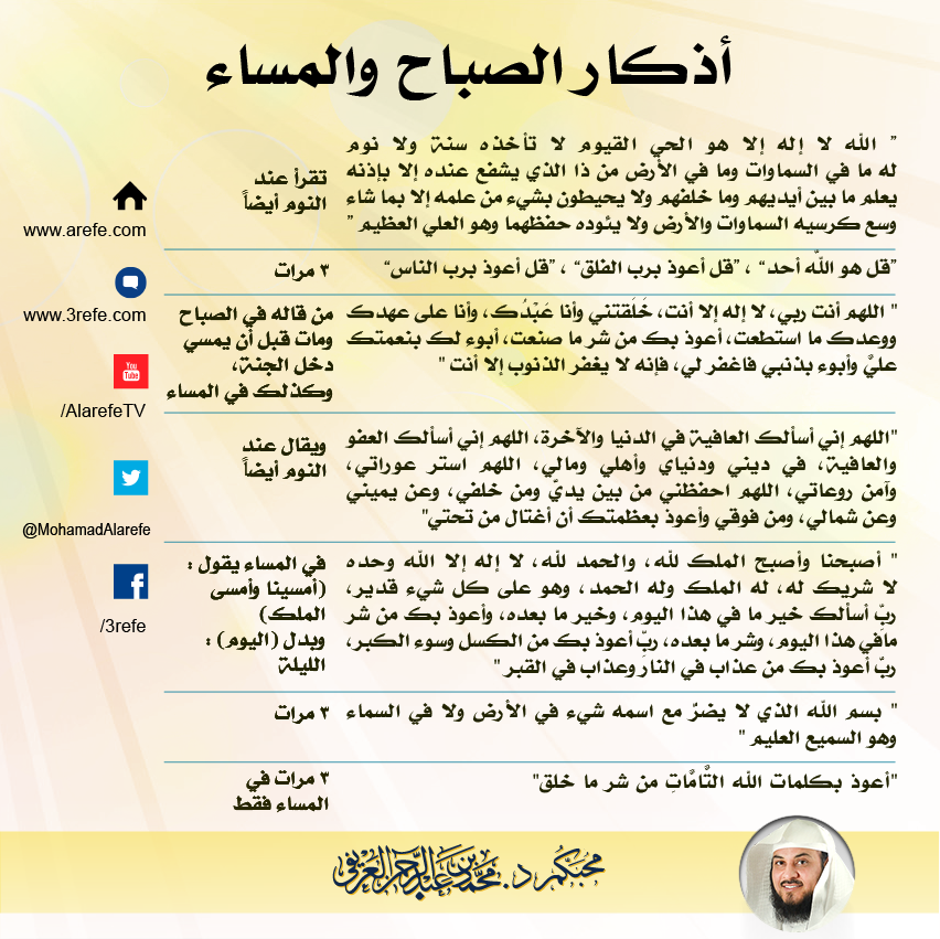 الصفحة الرسمية للشيخ د محمد العريفي السلام عليكم ورحمة الله وبركاته صبحكم الله بالخير والعافية والسعادة Facebook