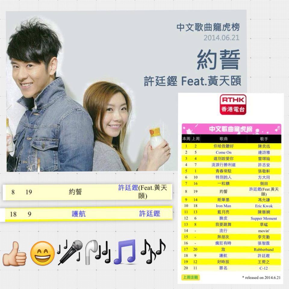 許廷鏗 Alfred Hui - (by admin) 【上榜歌 - 約誓】2014.06.21 - #中文歌曲龍虎榜 │由#許廷鏗 、#黃天 ...