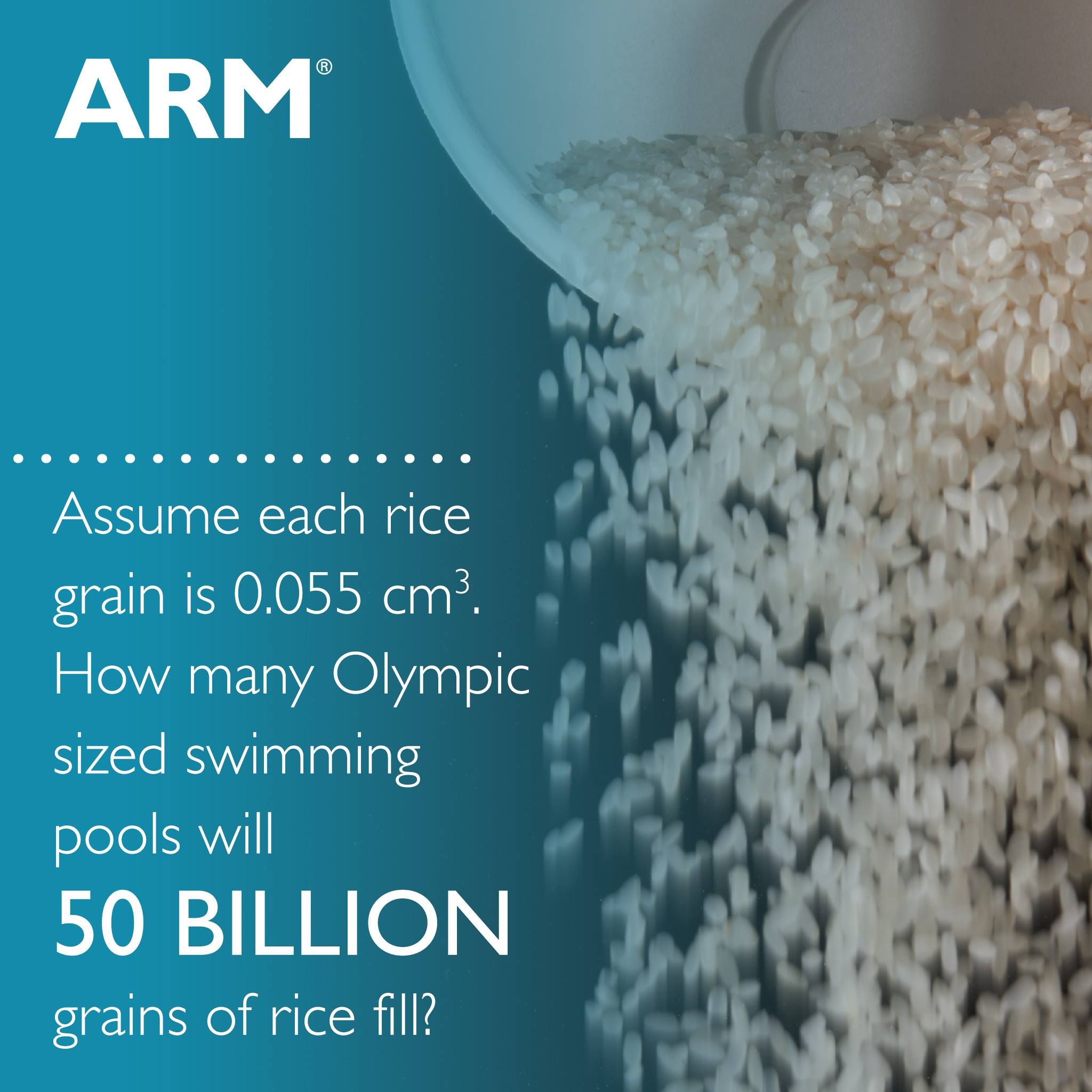 Arm - Assume each rice grain is 0.055 cm³. How many Olympic sized ...