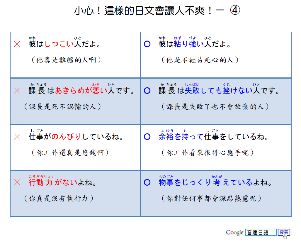 音速語言學習(日語) - 「小心！這樣的日文會讓人不爽！」 有時候，我們說出口的話會不小心觸怒對方，這時該如何修正呢？一起來學習「說話的藝術 ...