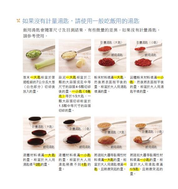 大田出版 - 【大田料理教室】 各位在看食譜的時候，會不會對「一湯匙」、「一茶匙」等字眼感到好奇，到底是用多大的湯匙當作標準呢？ 以下將為各位