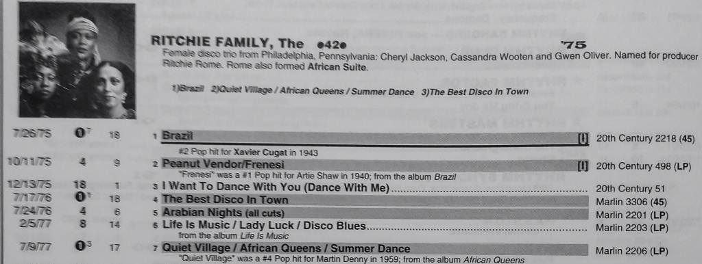 The Ritchie Family - The Tribute Page - The RItchie Family chart ...