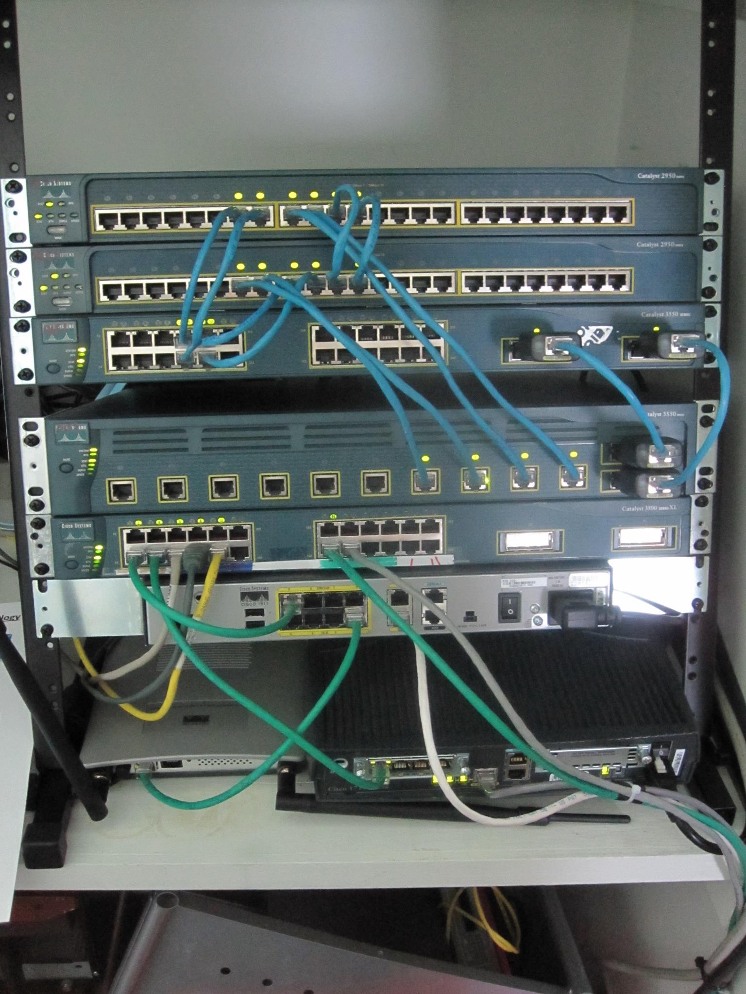 Cisco - Ryan Dahl sent us a picture of his personal lab. Ryan is a ...
