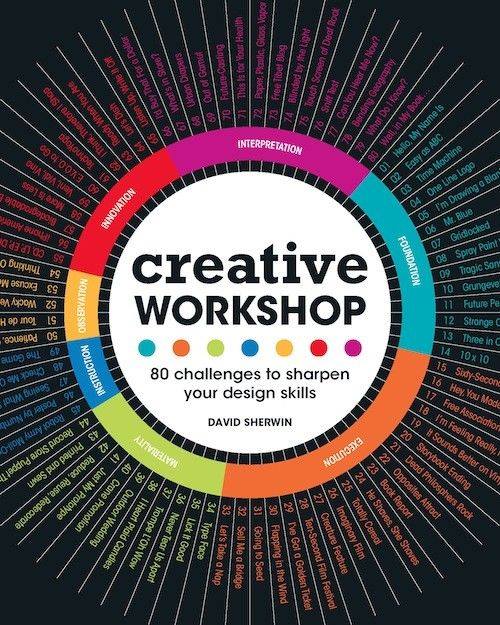 Caffeine for the Creative Mind
