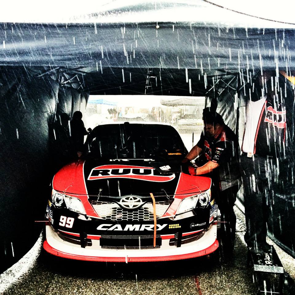 RAB Racing