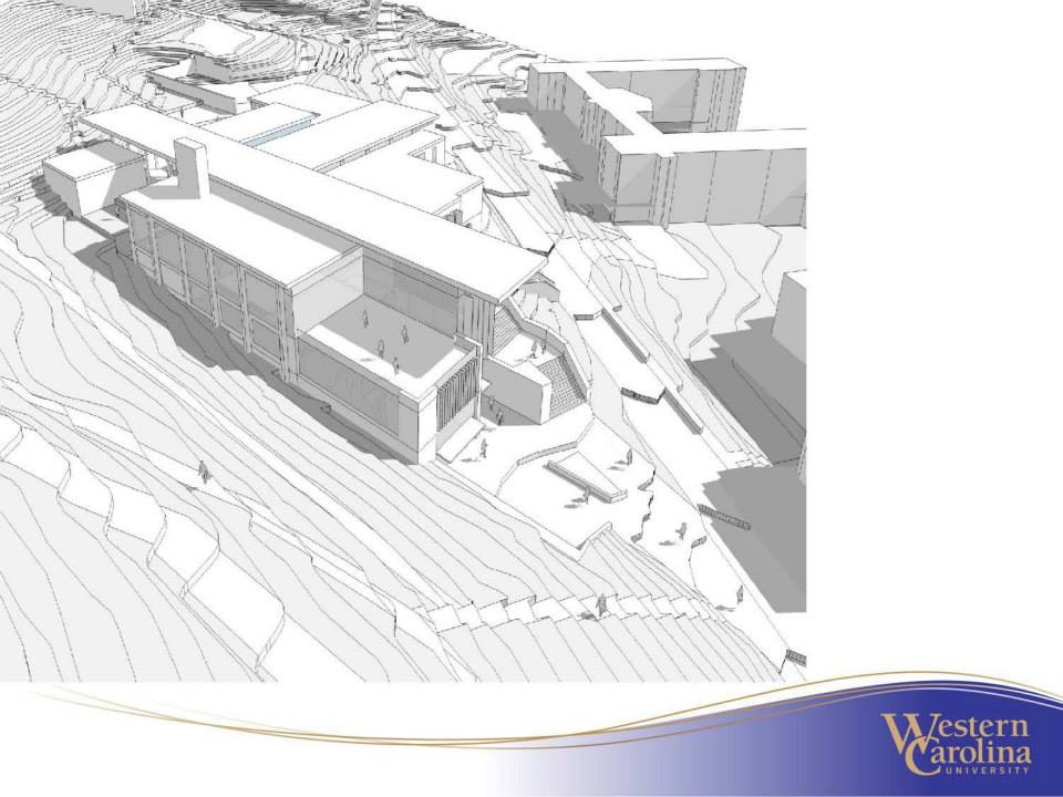 WCU Admissions - How AMAZING do the renderings of the new...