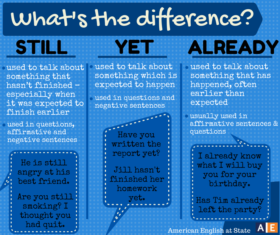 American English at State - Are you still looking for an easy way to ...