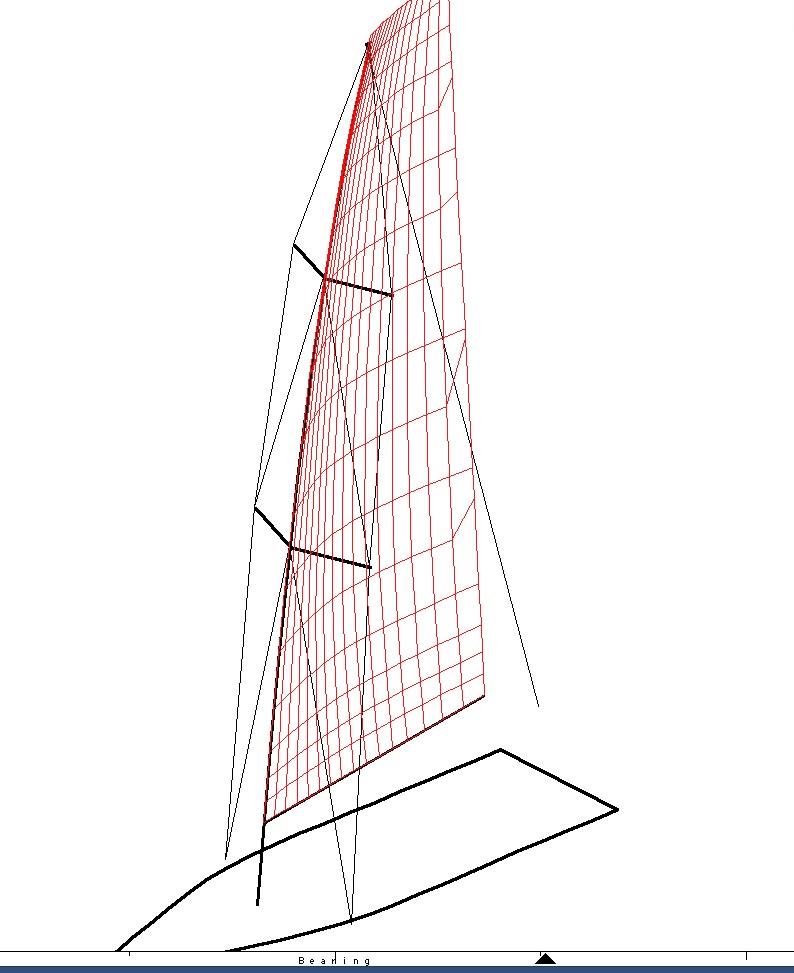 Dynamic Sailmakers - New internatonal 14 sails being designed right now ...
