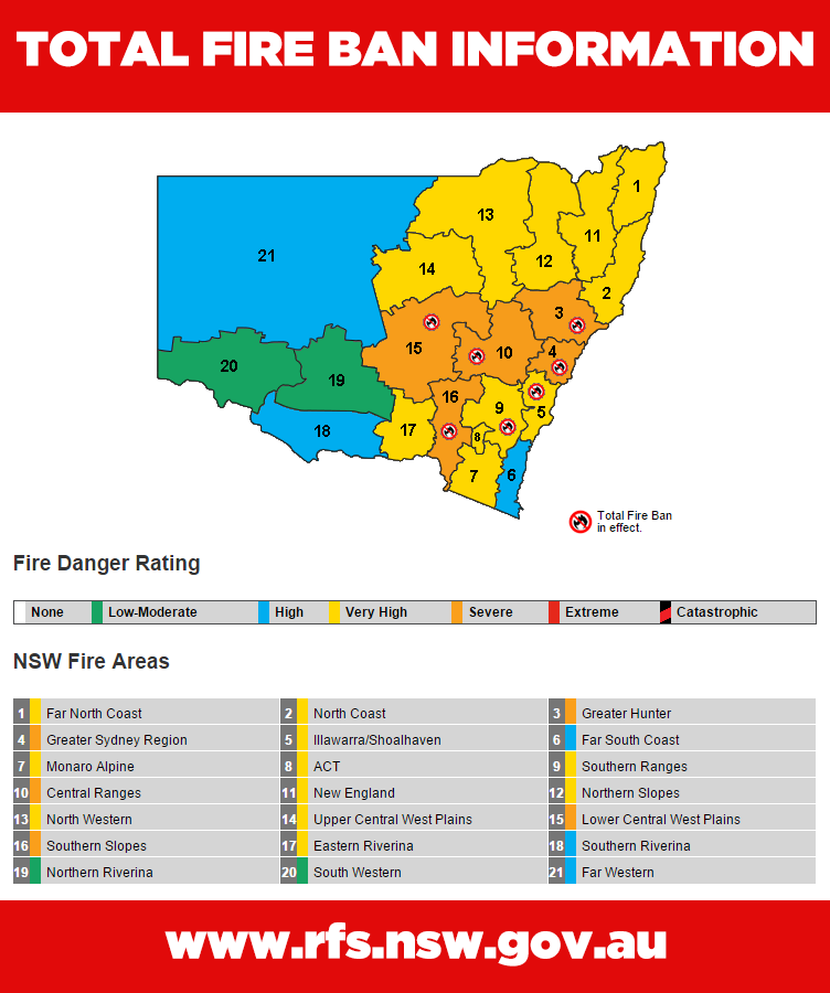 All fire permits have... - NSW RFS - Snowy Monaro District | Facebook