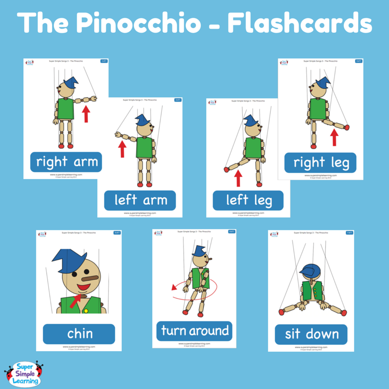 Parts Of The Body Flashcards For The Super Simple Learning My