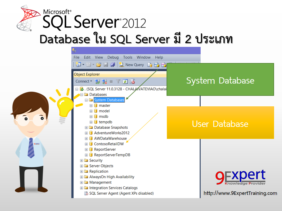 9Expert Training - Microsoft SQL Server เป็นโปรแกรม ในการบริหารจัดการ ...