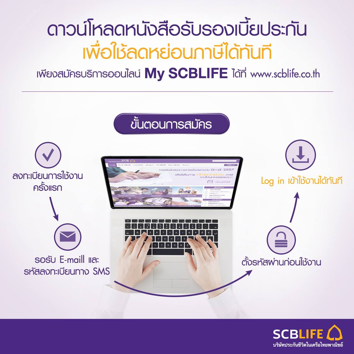 SCB - แฟนๆ ยื่นแบบฟอร์มชำระภาษี่กันหรือยังคะ แฟนๆ ลูกค้า SCBLIFE ดาวน์ ...