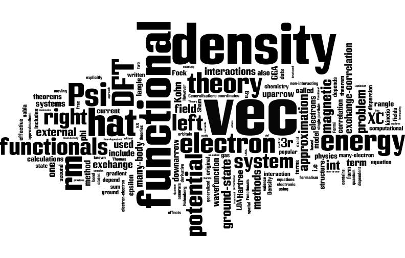 Density Functional Theory | X-Ray Diffraction (XRD) is one of the most ...