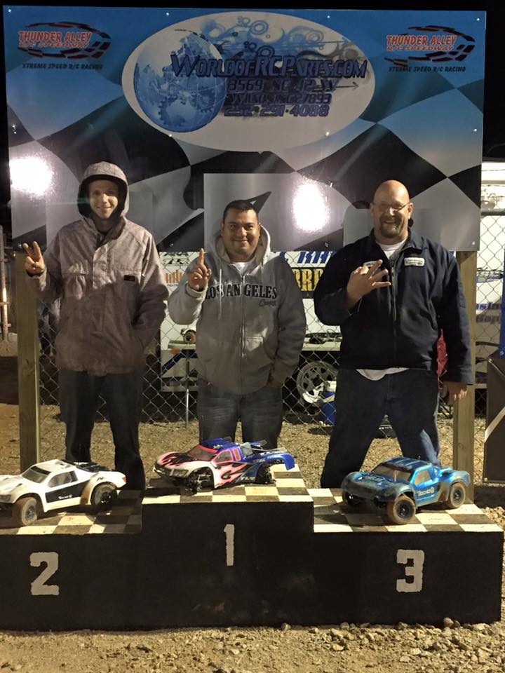 Congratul... - World of R/C Parts & Thunder Alley R/C Speedway