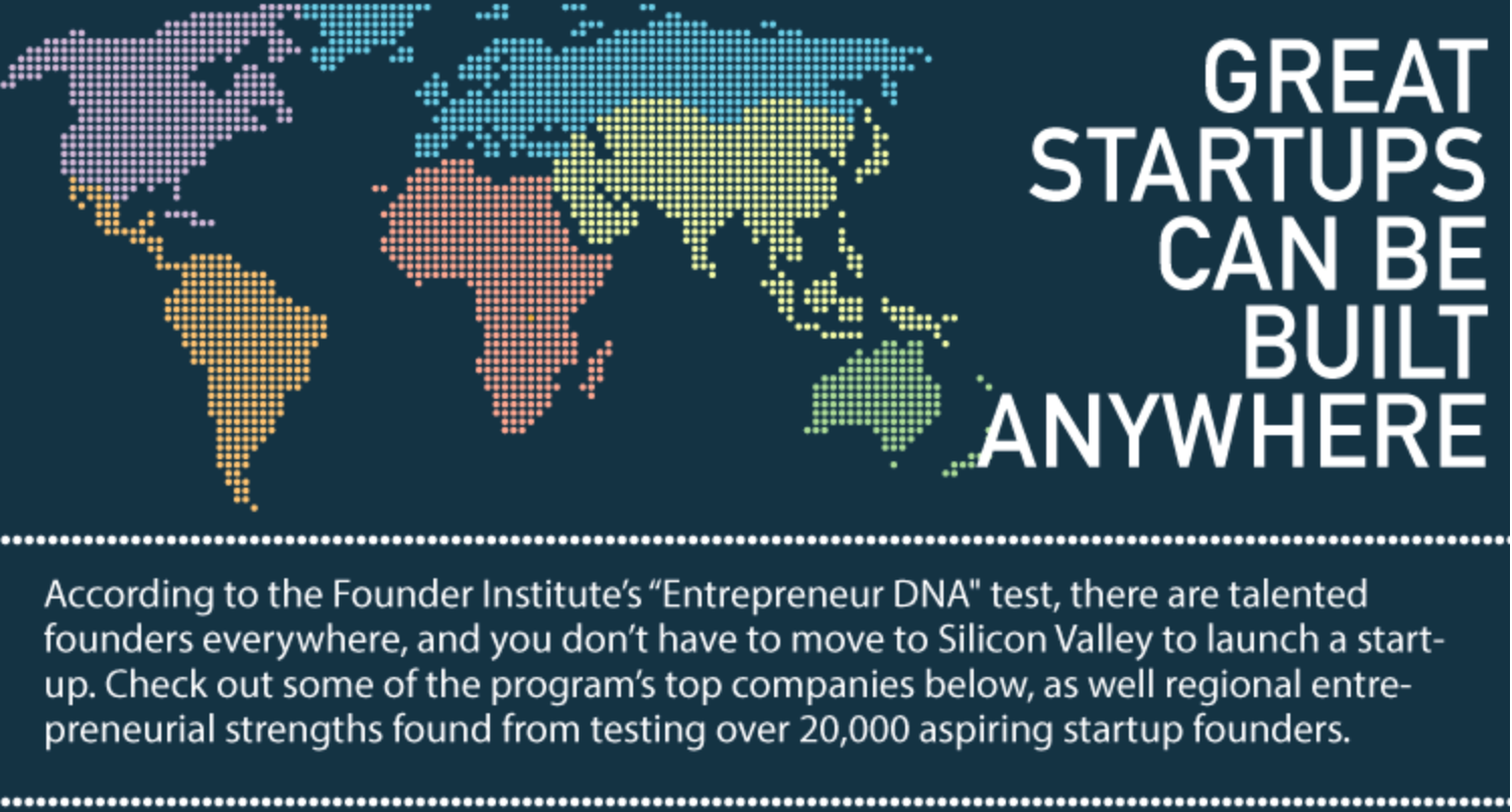 Founder - Great Startups Can Be Built Anywhere: A Look at Regional # ...