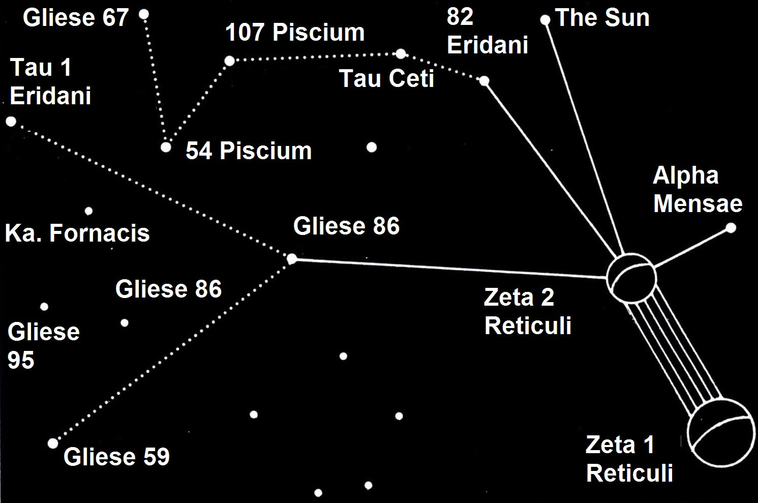 Zeta Reticuli High Council | Facebook