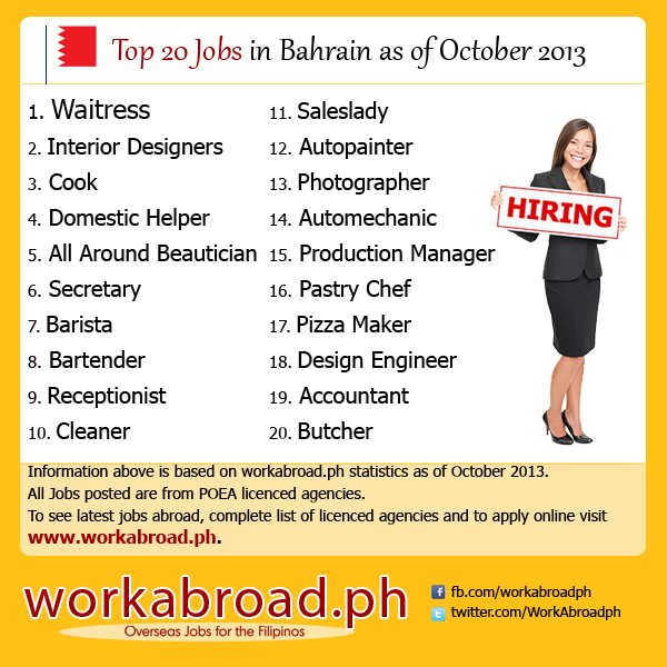 Workabroad Ph Job Opportunity Top 20 Jobs In Bahrain At Workabroad Ph As Of October 2013 All Jobs At Workabroad Ph Are Posted By Poea Licensed Agencies Only Please Read And Follow