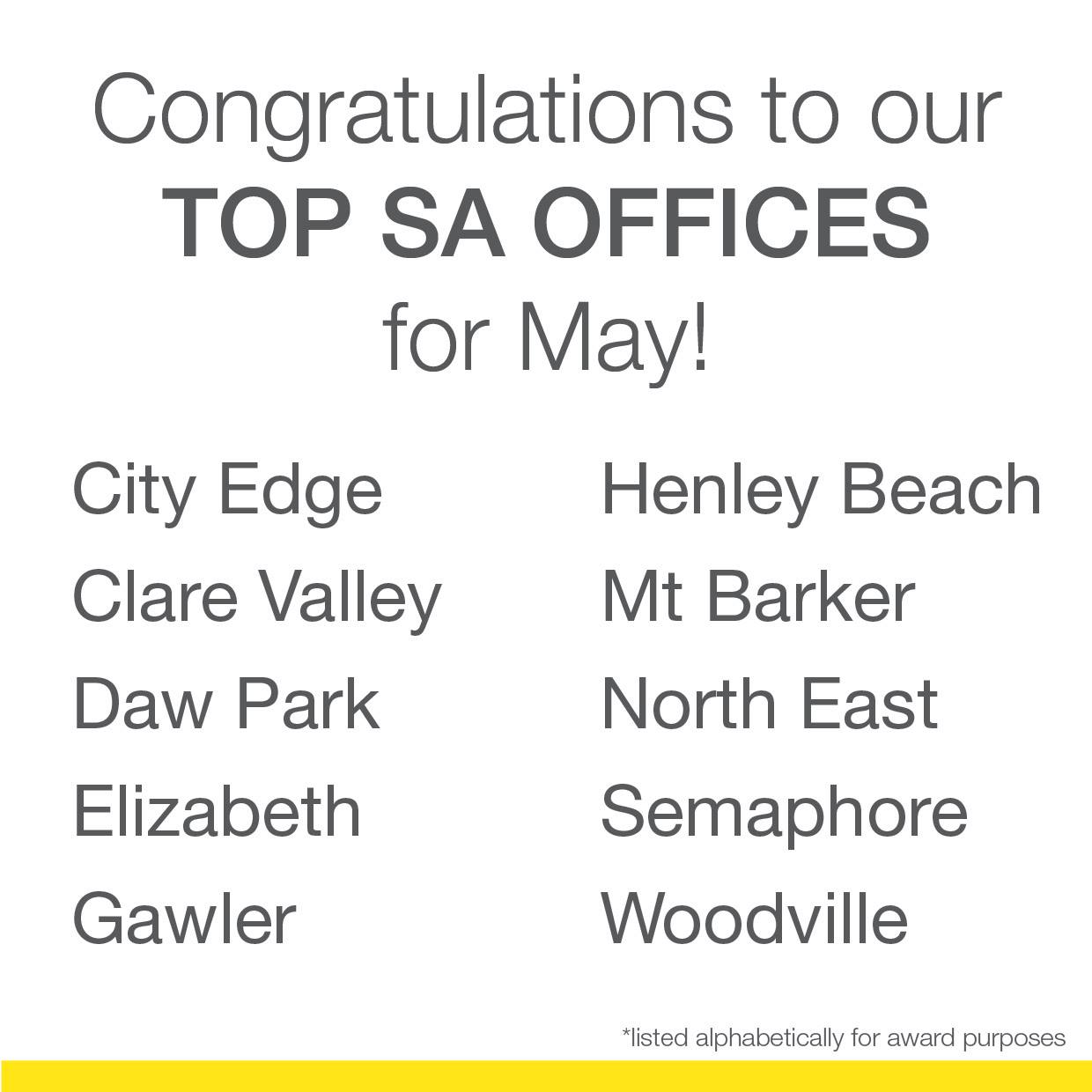 Congratulatio... - Geoff and Daniel Schell, Ray White Rural SA | Facebook