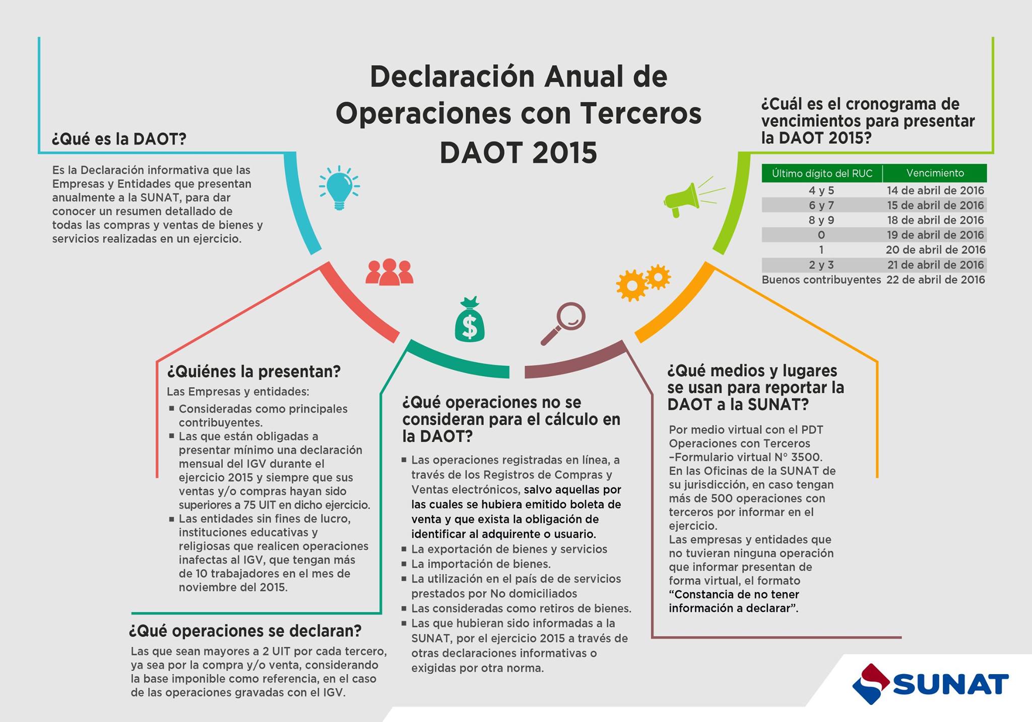 UFE Group Asesoría Contable & Jurídico | Huaraz
