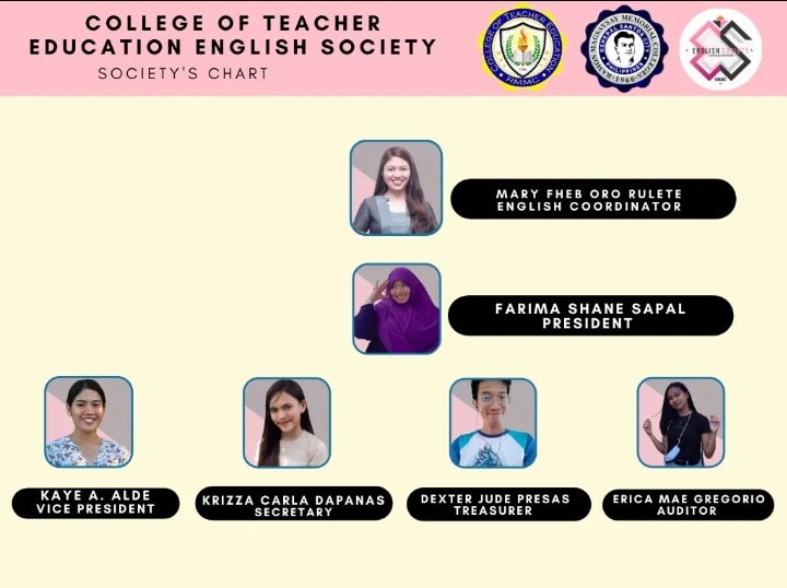 Engl... - English Society of Ramon Magsaysay Memorial Colleges | Facebook