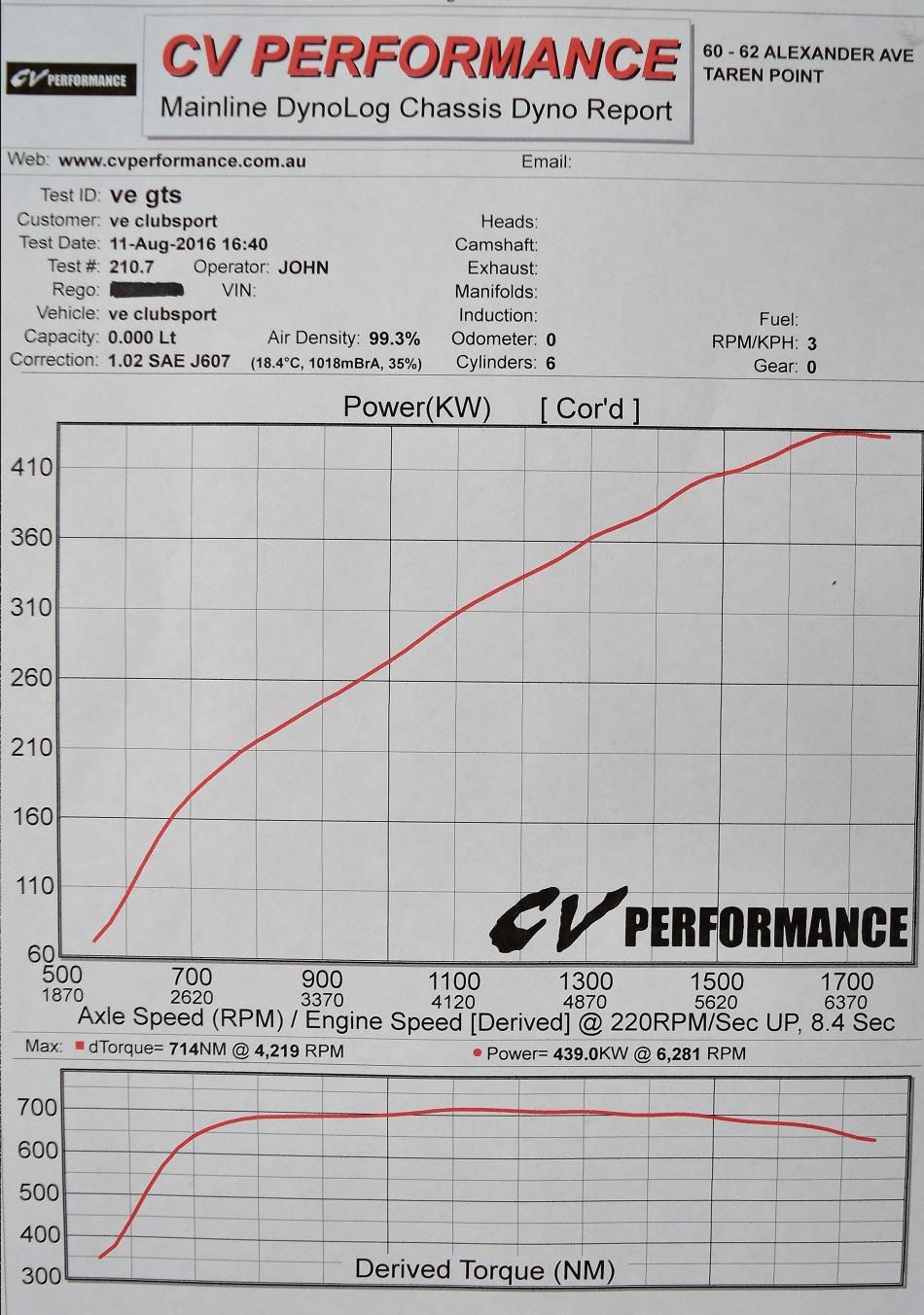 CV Performance - Holden VE Series III Supercharger...