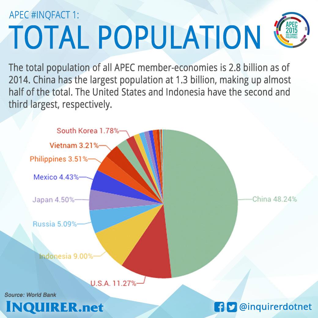 ITASC | Mandaluyong
