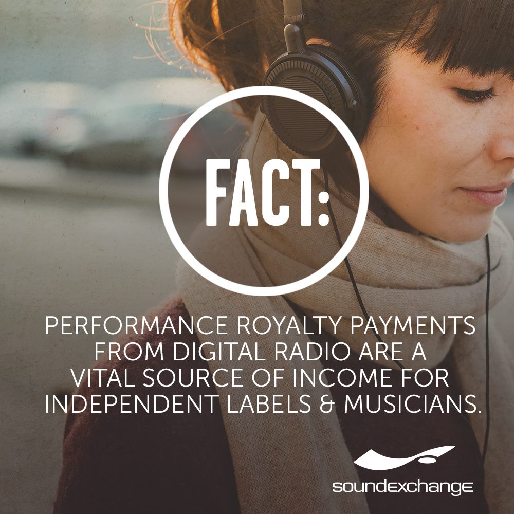SoundExchange - Getting artists and copyright holders their fair share ...