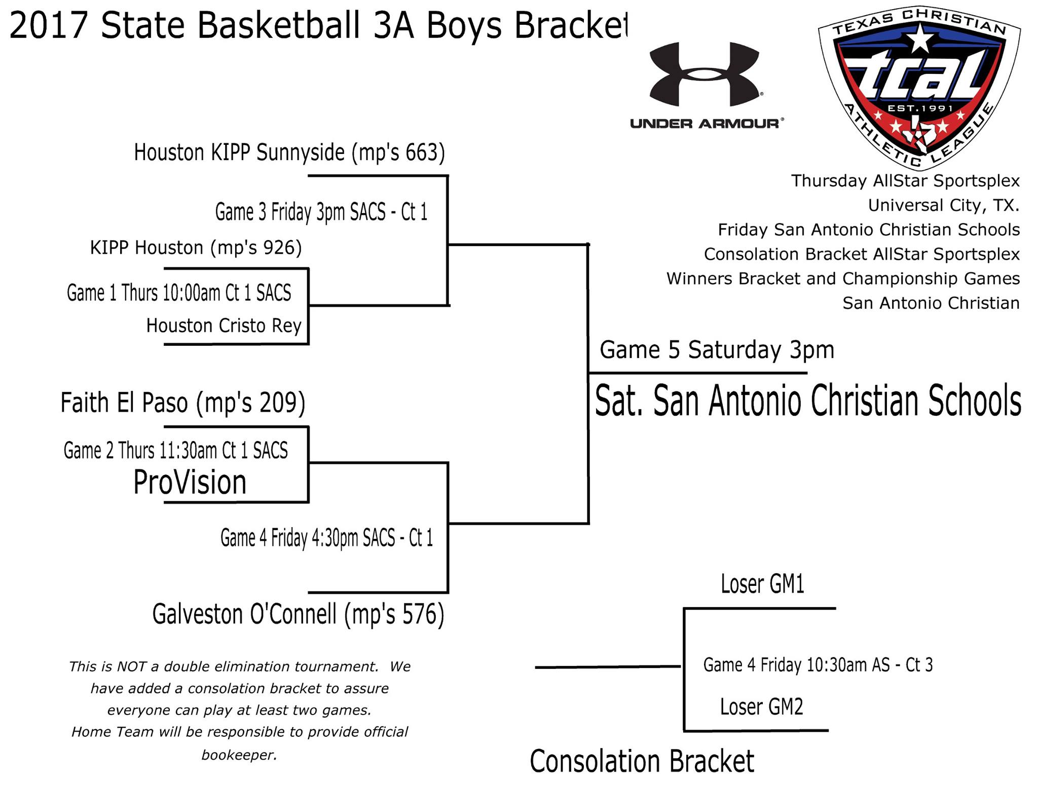 Team TCAL - BASKETBALL TOURNAMENT UPDATES: Games have...