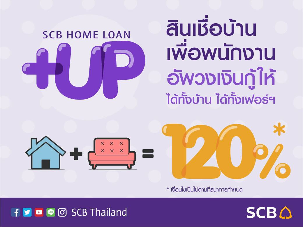 SCB - ขอสินเชื่อบ้านใหม่ บ้านมือสองและรีไฟแนนซ์ ในวงเงินที่มากกว่ากับ ...