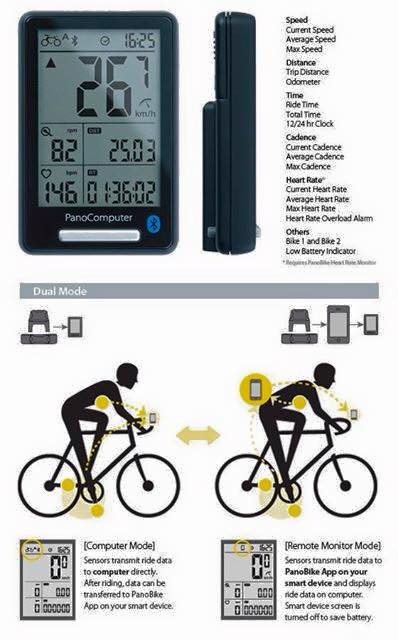 Pano Computer ไมล์วัดความเร็ว... - EN-BIKE The Bicycle Shop | Facebook
