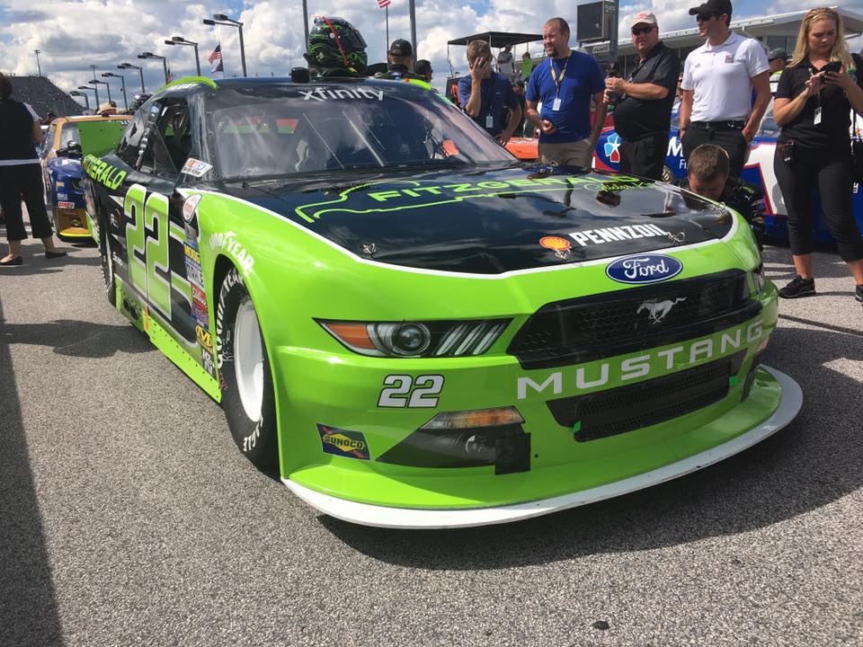 So this is what Ford Performance... - Superfordperformance