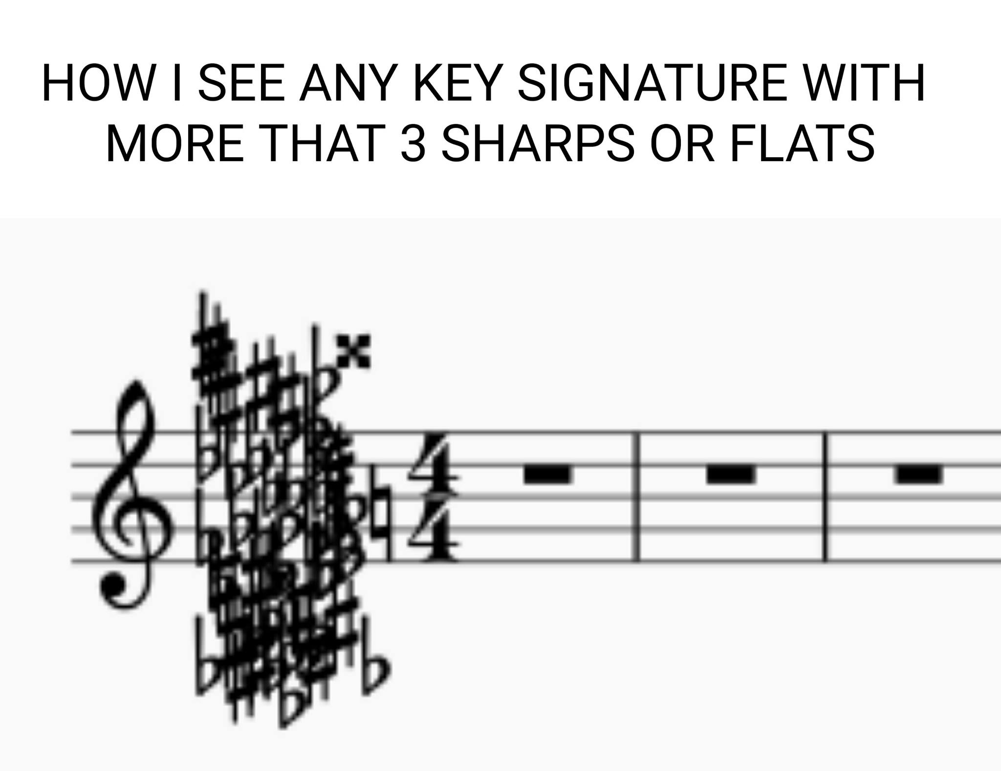 NoteAbility Piano Studio