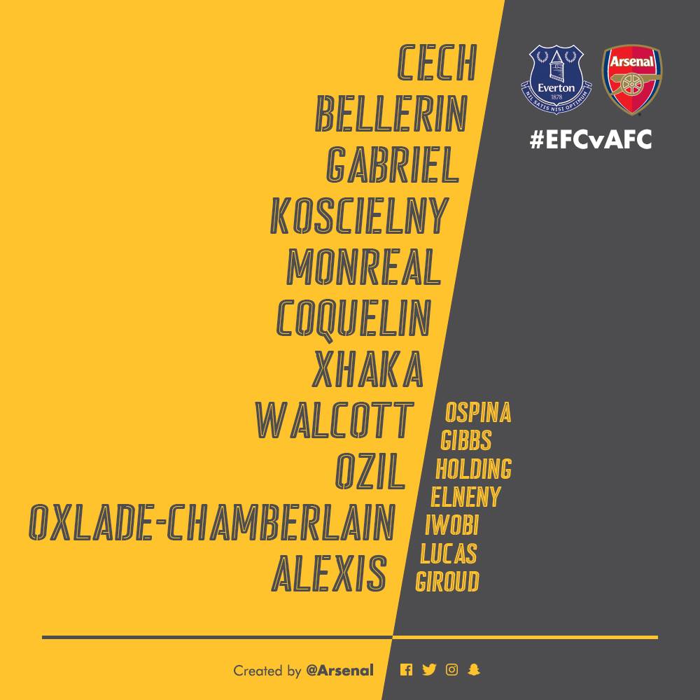 Arsenal FC Fans Rouen