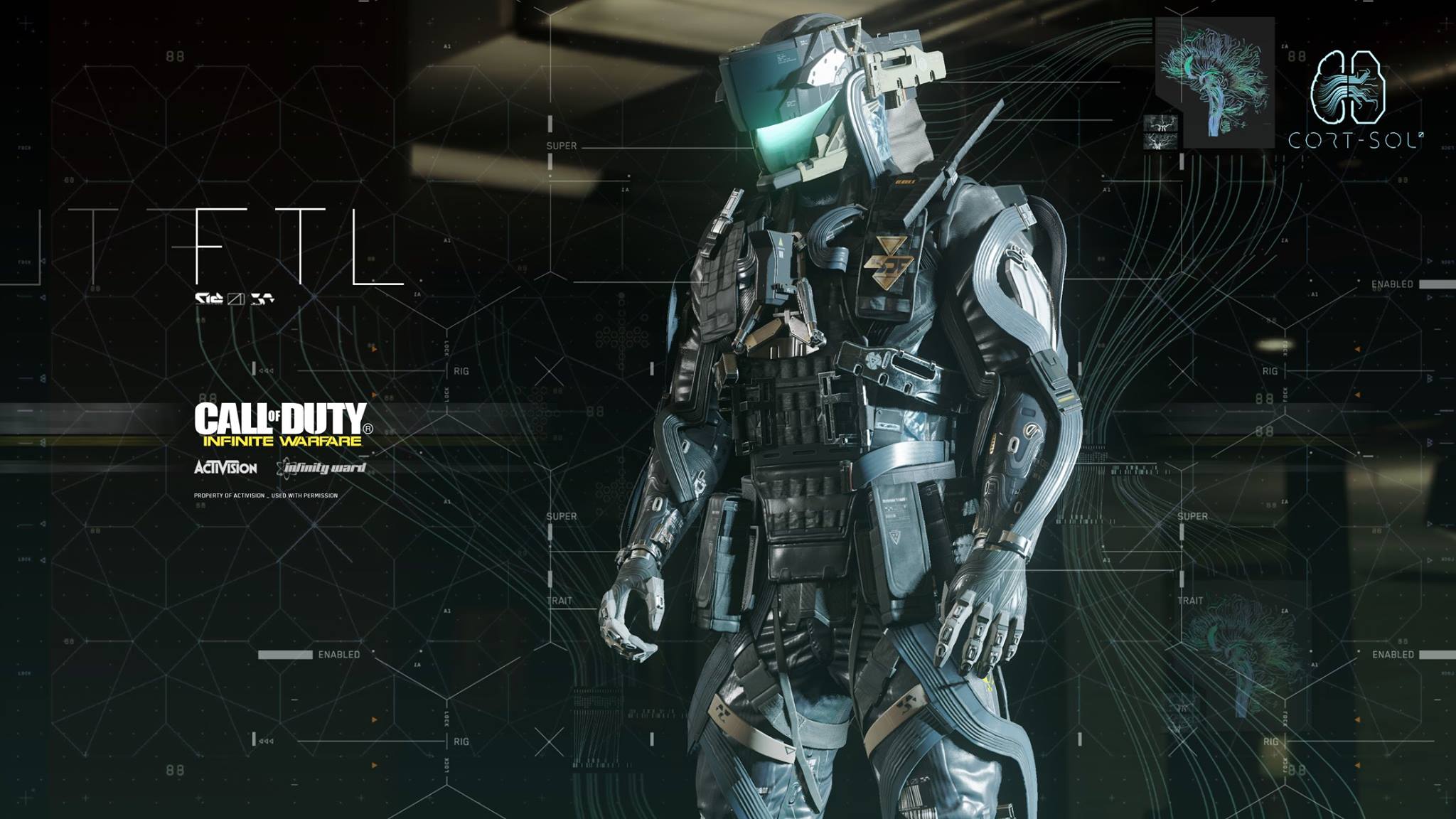 Infinity Ward - Have you unlocked all of the Rigs? Check...
