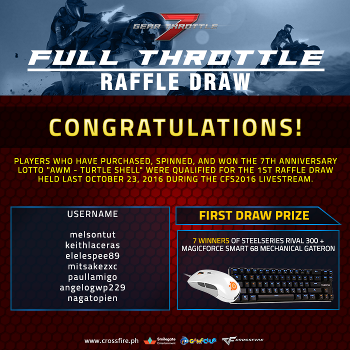 [FULL THROTTLE RAFFLE DRAW] Last... - Crossfire Philippines | Facebook