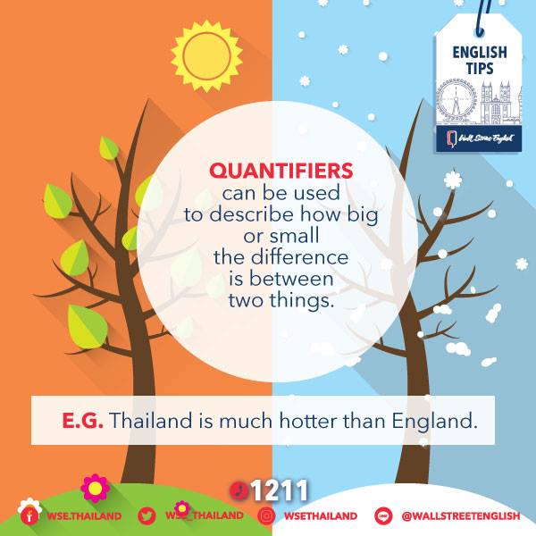 Wall - อยากทำให้ประโยคเปรียบเทียบธรรมดาๆ เป็นประโยคที่ไม่ธรรมดาหรือไม่ ...