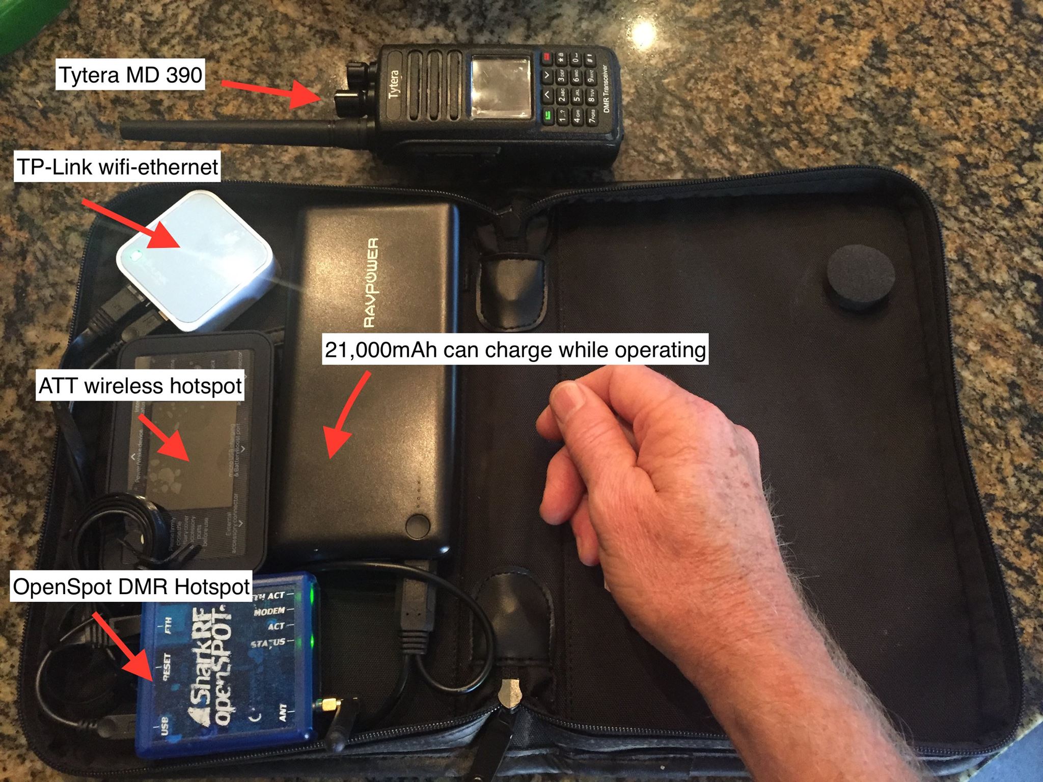 SharkRF OpenSpot for Fusion and Cellphone Internet?