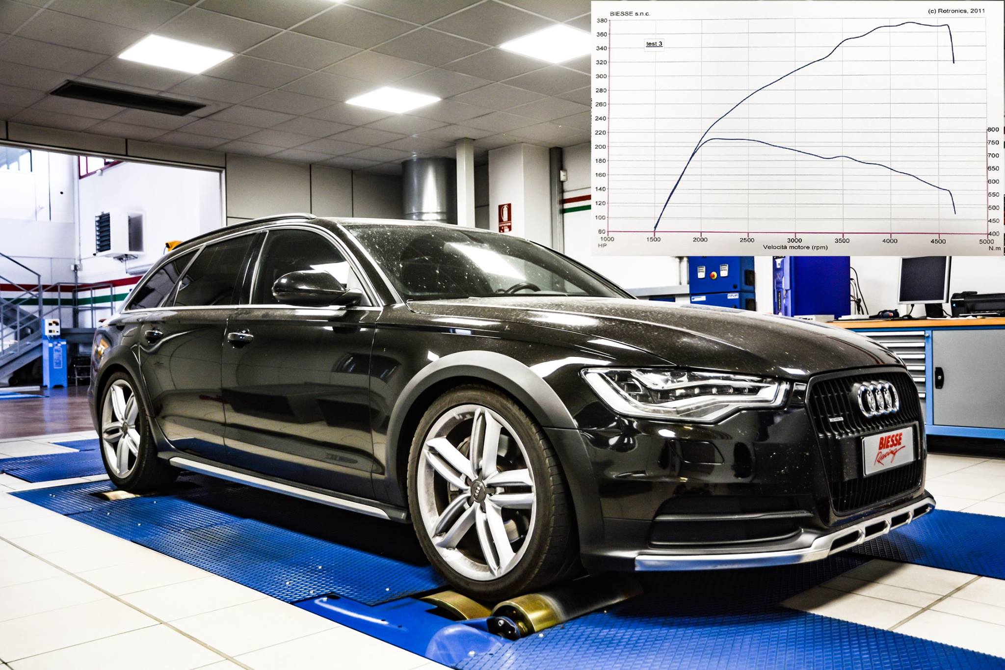 BeFuel performance