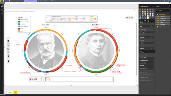 PRPASS - Create interactive timeline visualizations for...