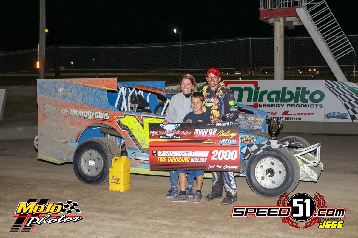Watt Racing