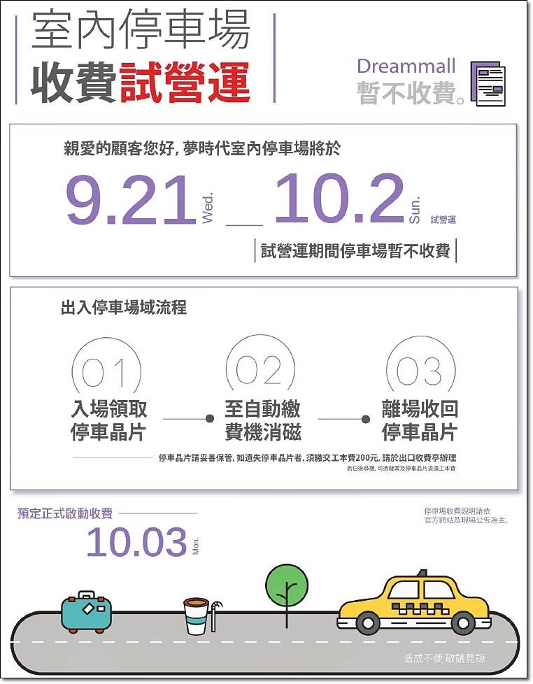 夢時代購物中心 公告 停車場試營運 暫不收費 9 21 10 2 室內停車場將進行試營運 試營運期間 暫 不 收費 暫 不 收費 開車顧客 出入停車場有3步驟 入場領取停車晶片