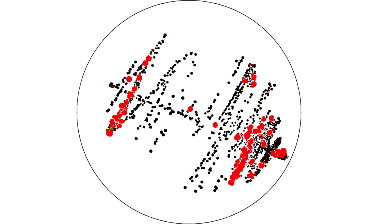American Society for Microbiology - Microbiology Mondays: Despite many ...