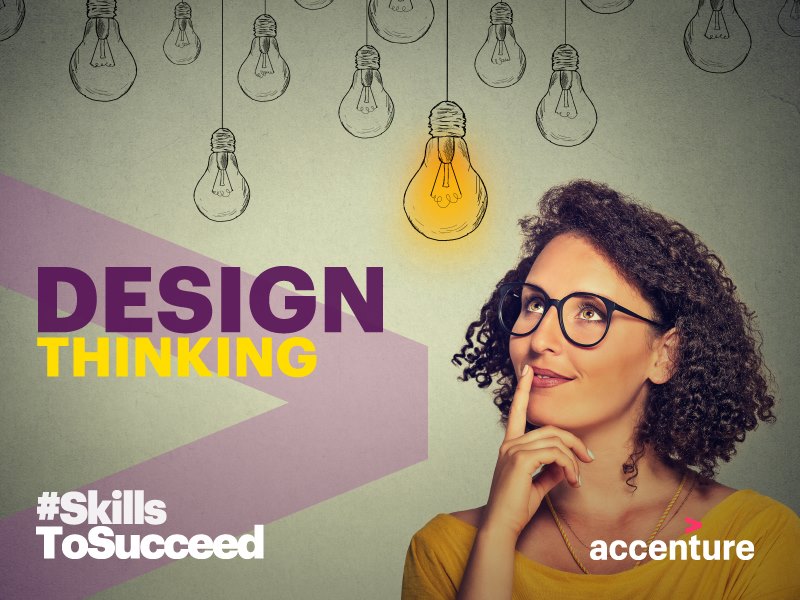 Fundación PROEM - ¡APRENDÉ DESIGN THINKING! Sumate a la... | Facebook